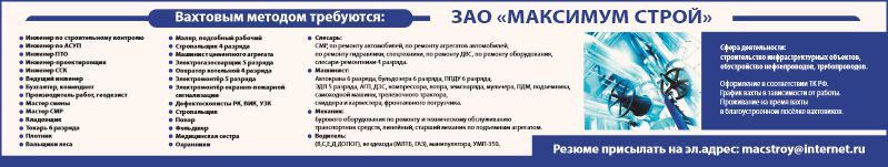 Возраст вахтовиков. Вестник вахтовика. Навыки вахтовик. Характеристика на вахтовика.